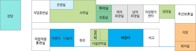 관장실, 사무실, 강당, 직업전훈련실, 회의실, 보듬실, 직업평가센터, 상담실, 주간보호실, 직업적응훈련실, 아람터, 나눔터, 쉼카페, 시설관리실, 배움터, 서고, 식당